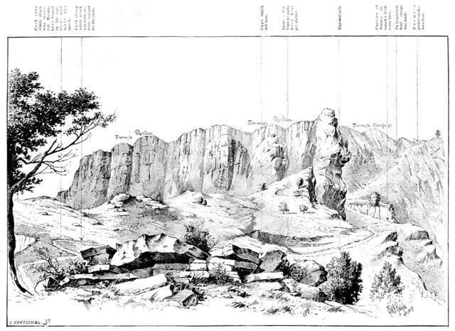 The Indian Frontier Rising: Dargal, viewed from the rocks..., 1898. Creator: Carl Hentschel.