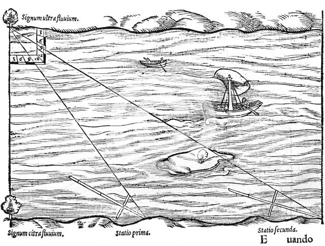 Cross-staffs used for surveying, 1551. Artist: Unknown
