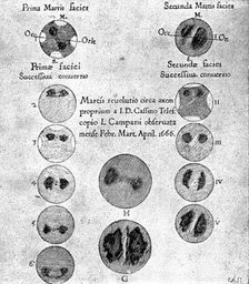 Our Near Neighbour, Mars:...configuration of the two Hemispheres of Mars, 17th century, (1895). Creator: Carl Hentschel.