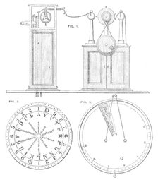 Telegraph diagram and reading-plate of Sir F. Ronald's electric telegraph, 1870. Creator: Unknown.