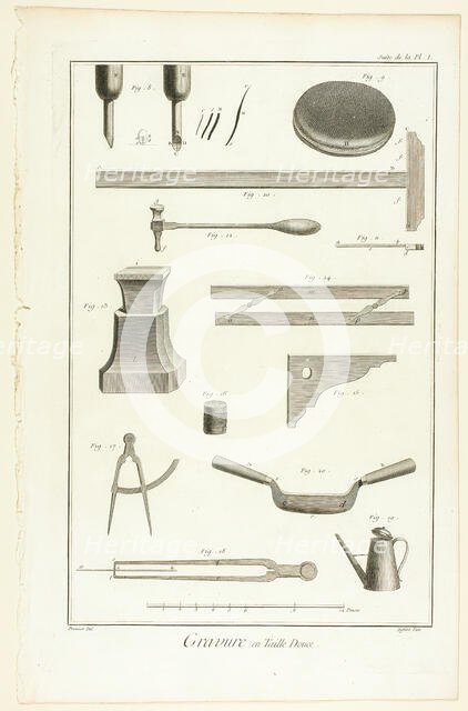 Copperplate Engraving, from Encyclopédie, 1762/77. Creator: A. J. Defehrt.