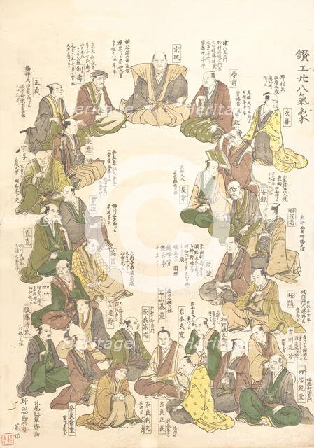 Portraits of Twenty-eight Metal Artists, late 18th-early 19th century. Creator: Kitao Shigemasa.