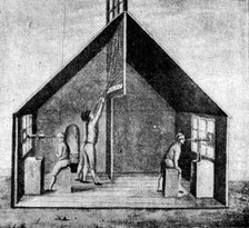 Old Semaphore Station, Telegraph Hill, 1895. Creator: Unknown.