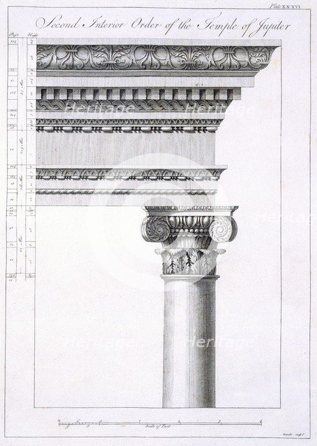 Second Interior Order of the Temple of Jupiter, pub. 1764. Creator: Robert Adam (1728-92).
