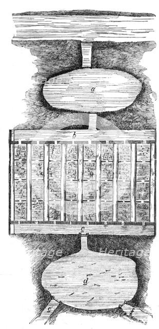 Pisciculture - ponds at home and abroad: salmon breeding-ponds, 1862. Creator: Unknown.