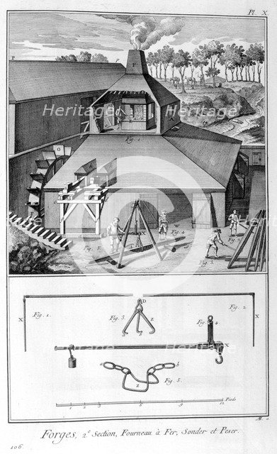 A forge, ironworks, survey and weigh 1751-1777. Artist: Denis Diderot 