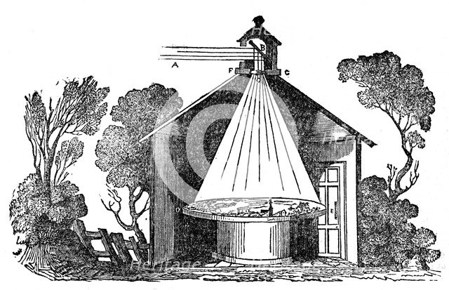 Camera obscura, c1840.  Artist: Anon