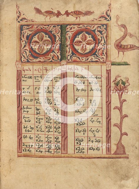 Canon Table Page; Gospel Book, 1583. Creator: Ghoukas.