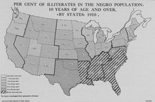 Per cent of illiterates in the Negro population; 10 years of age and over, by States; 1910, 1920. Creator: Unknown.