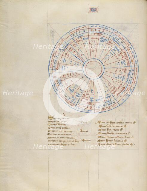 Chart; Liber Alchandrei philosophi / Book of the Philosopher Alchandreus, about 1405. Creator: The Virgil Master.