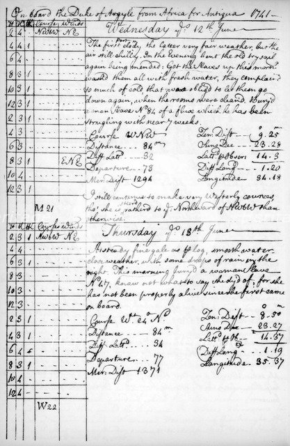 A page from the journal of John Newton, 1750-1754 (1965). Artist: Unknown