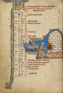 December Calendar Page; Baking Bread; Psalter, mid-1200s. Creator: Unknown.