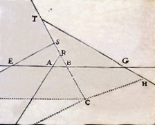 Drawing lines representing the intersection of lines, in the work 'Geometry' by Descartes, Volume…