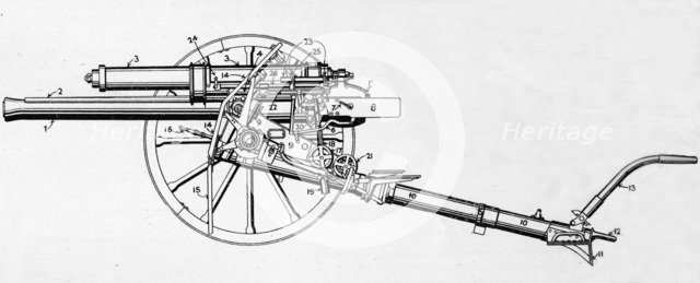 'British 18-Pounder Gun', 1915. Artist: Unknown.