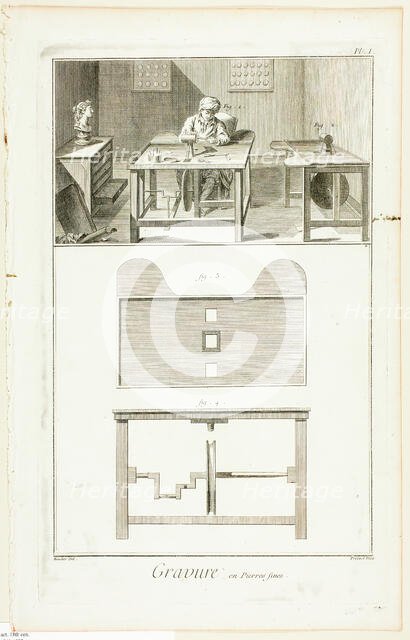 Gem Engraving, from Encyclopédie, 1762/77. Creator: Benoit-Louis Prevost.