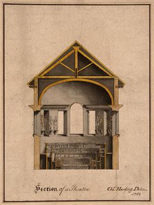 Section of a Theatre, 1762.  Creator: Charles Harding.