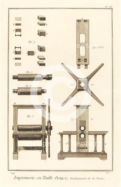 Imprimerie en Taille Douce, Devéloppement de la Presse: pl. II, 1771/1779. Creator: Unknown.
