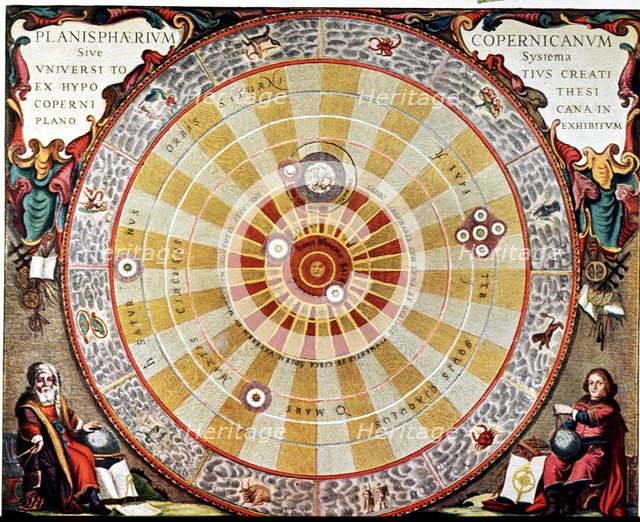 Planisphere by Copernicus, illustration in 'Harmonia Macrocosmica', 1660 by Andreas Cellarius.