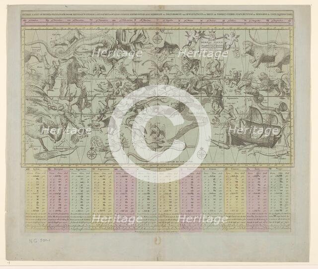 Star chart or map of the heavens, 1684 and/or 1792. Creators: Remmet Teunisse Backer, Johannes de Broen.