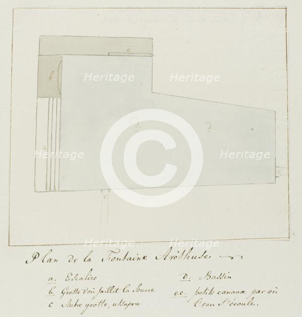 Plan of the Fountain of Arethusa on Orhtygia Island, Syracuse, 1778. Creator: Louis Ducros.