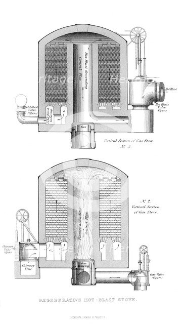 Regenerative Hot-Blast Stove, 1866. Artist: Unknown