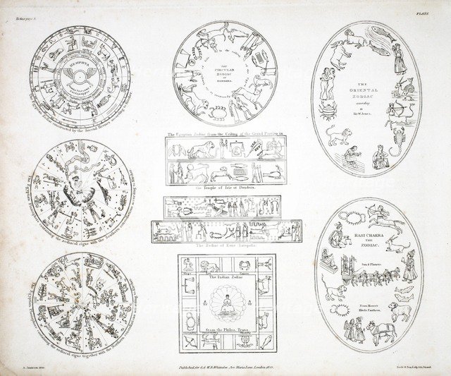 Various representations of the Zodiac, 1822.