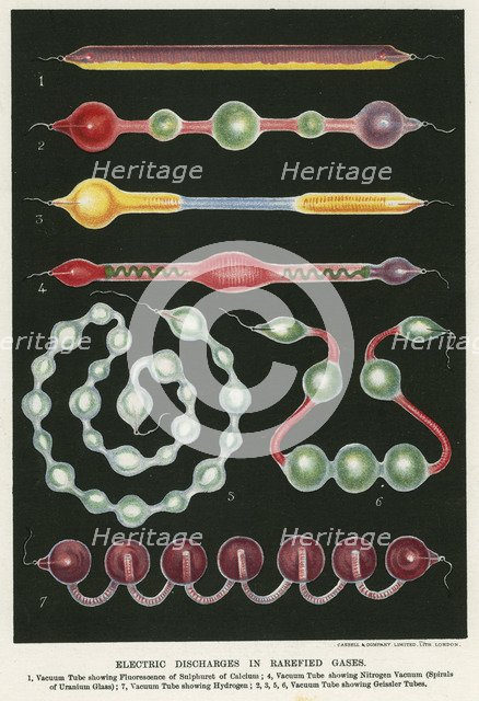 Electric discharges in rarefied gases, 1892. Artist: Unknown