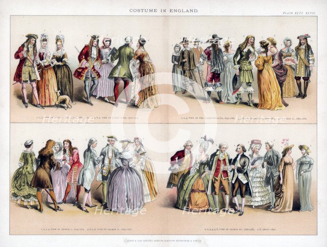 Costume in England, c18th century. Artist: Unknown