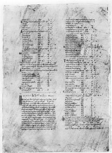 Greek manuscript of Ptolemy's Geography. Artist: Claudius Ptolemy