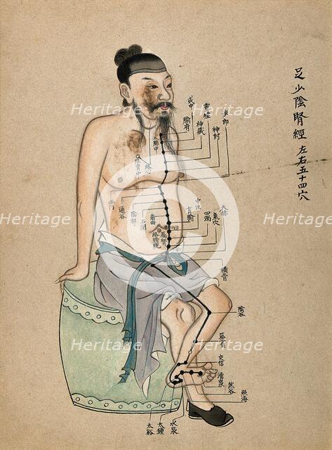 Acupuncture chart with a series of points indicated on the figure of a seated Chinese man, 1700-1799 Creator: Unknown.