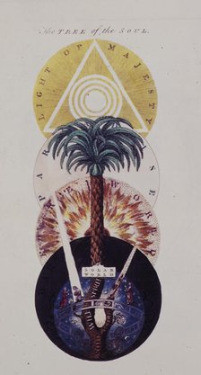 The Tree of the Soul, c1764-c1781. Creator: Unknown.