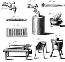 Needles: equipment for needle making from shears to cut wire (14) to polishing roll (13). Artist: Unknown