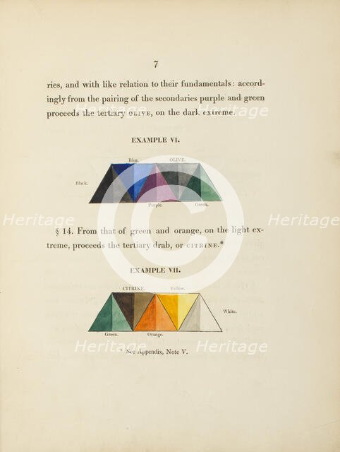 Two diagrams concerning the mixing of secondary colours, 1817.  Creator: George Field.