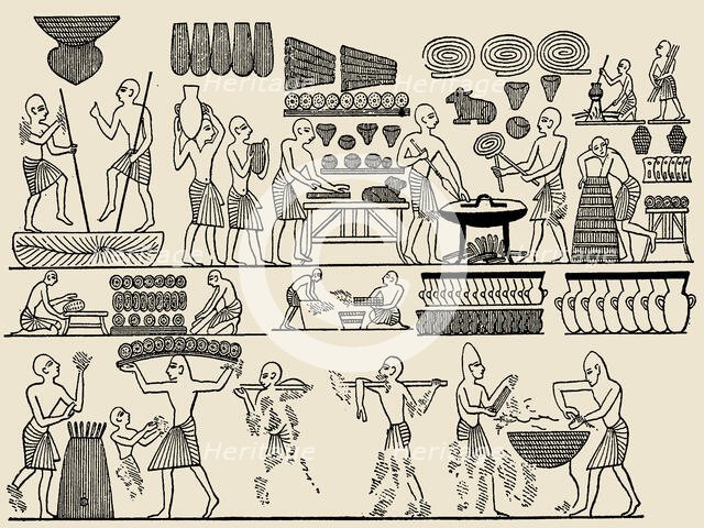Bread making. From the tomb of Pharaoh Ramesses III in the Valley of the Kings, 1837. Creator: Wilkinson, Sir John Gardner (1797-1875).
