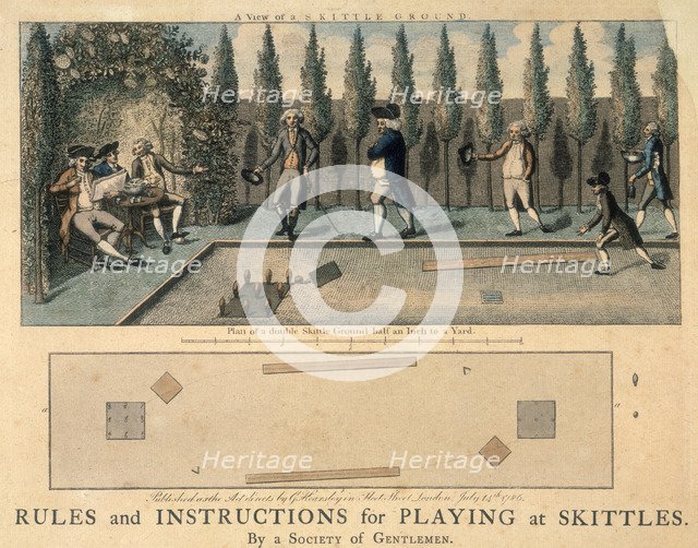 Men playing skittles, 1786. Artist: Unknown