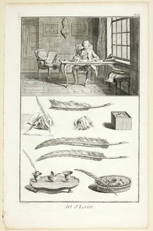 Art of Writing, from Encyclopédie, 1760. Creator: Benoit-Louis Prevost.
