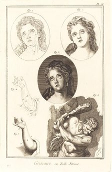 Gravure en Taille-Douce: pl. IV, 1771/1779. Creator: Antonio Baratta.