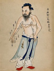 Acupuncture chart with a series of points indicated on the figure of a standing Chinese man... Creator: Unknown.