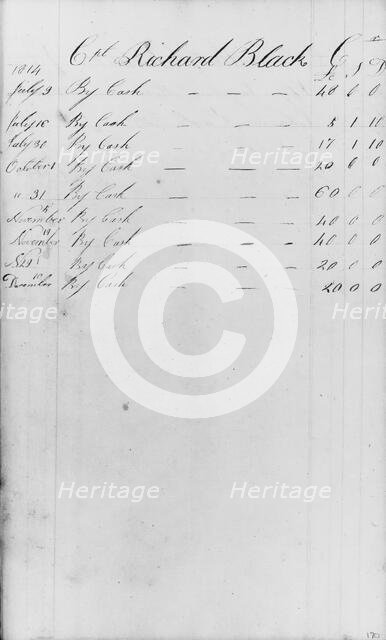 Ledger Figures, Capt. Richard Black (from Sketchbook), . Creator: John William Casilear.