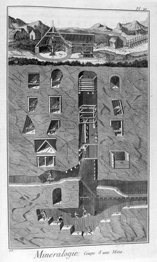 Mineralogy, cross section of a mine, 1751-1777. Artist: Unknown