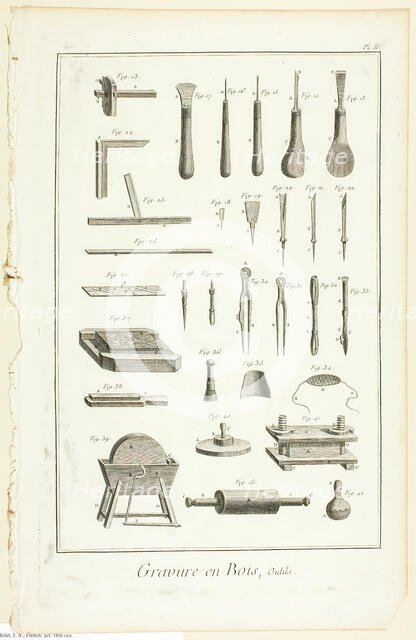 Wood Engraving, Tools, from Encyclopédie, 1762/77. Creator: A. J. Defehrt.