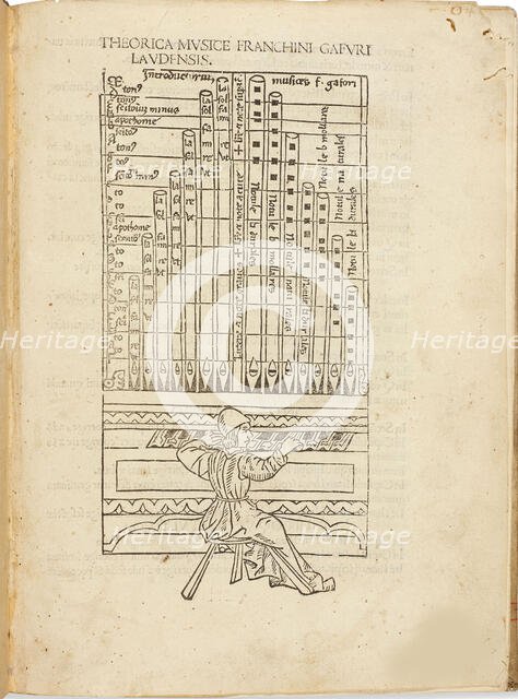 Theorica musice Franchini Gafuri laudensis, 1492. Creator: Gaffurius, Franchinus (1451-1522).