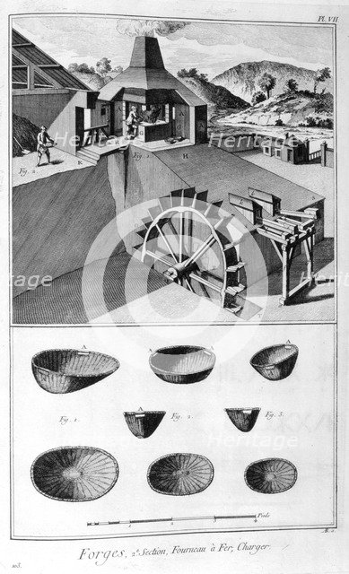A forge, ironworks, 1751-1777. Artist: Denis Diderot 