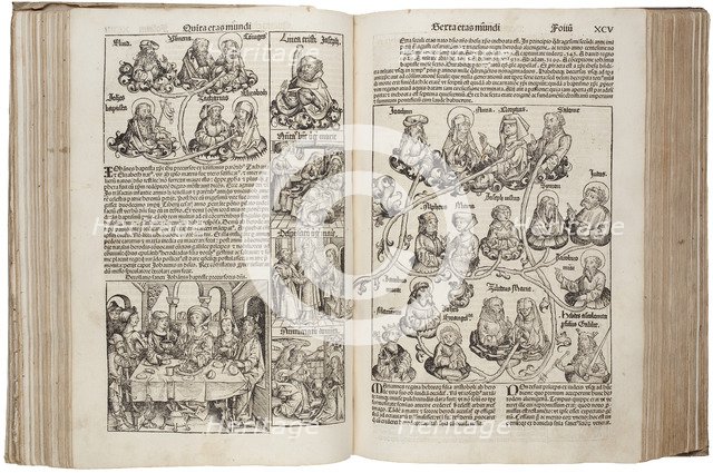  (from the Schedel's Chronicle of the World).