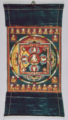 Painted Banner (Thangka) of Vajrasattva Mandala, 15th century. Creator: Unknown.