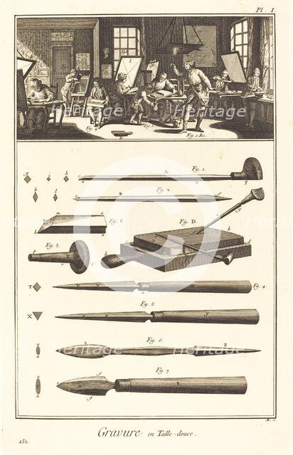 Gravure en Taille-douce: pl. I, 1771/1779. Creator: Antonio Baratta.