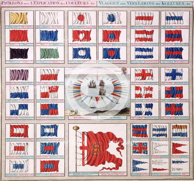 Naval ensigns and pennants, c1693. Creator: Unknown.