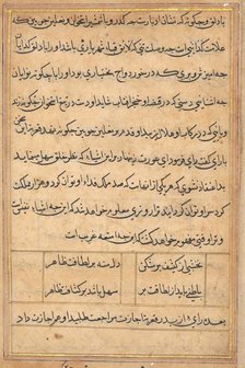 Page from Tales of a Parrot (Tuti-nama): text page, c. 1560. Creator: Unknown.