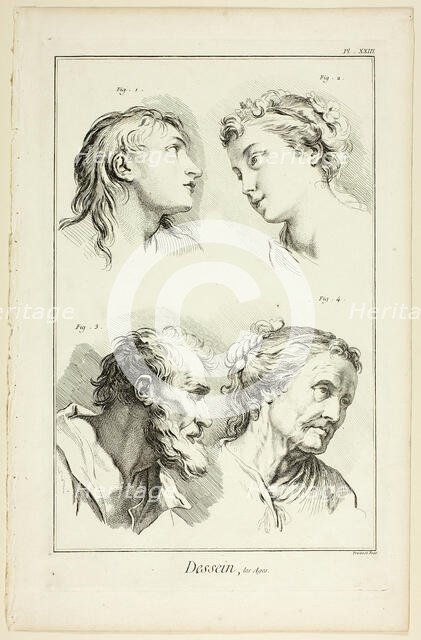 Design: Ages, from Encyclopédie, 1762/77. Creator: Benoit-Louis Prevost.