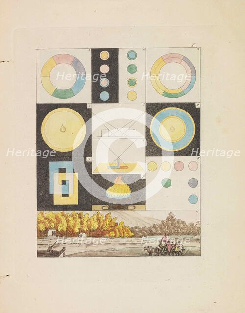 Theory of Colours (Zur Farbenlehre), 1810. Creator: Goethe, Johann Wolfgang von (1749-1832).